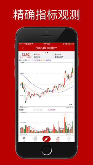 煉金自選股5