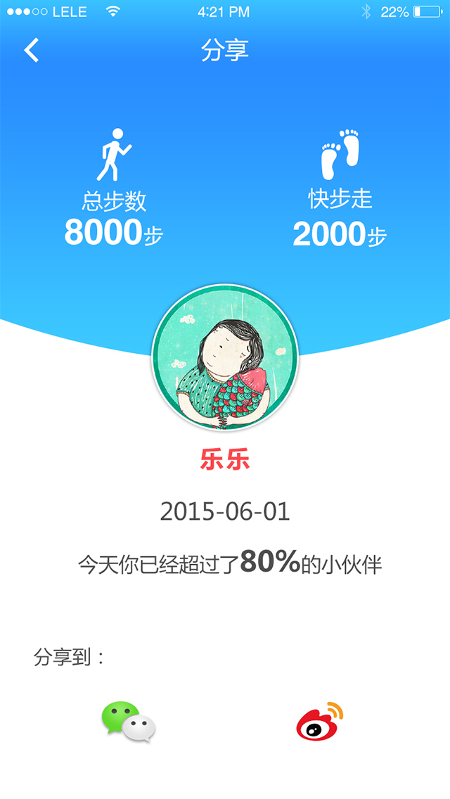 走酷5
