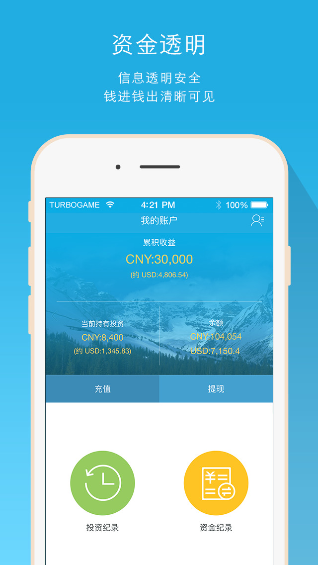 創(chuàng)投俱樂部3