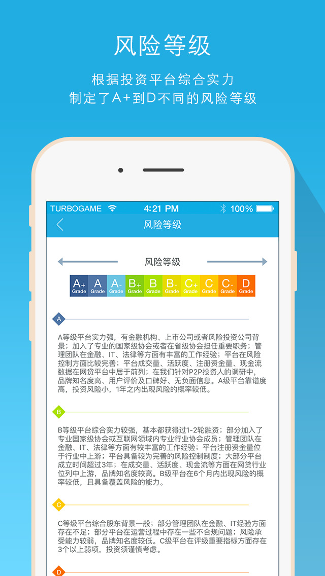 創(chuàng)投俱樂部4