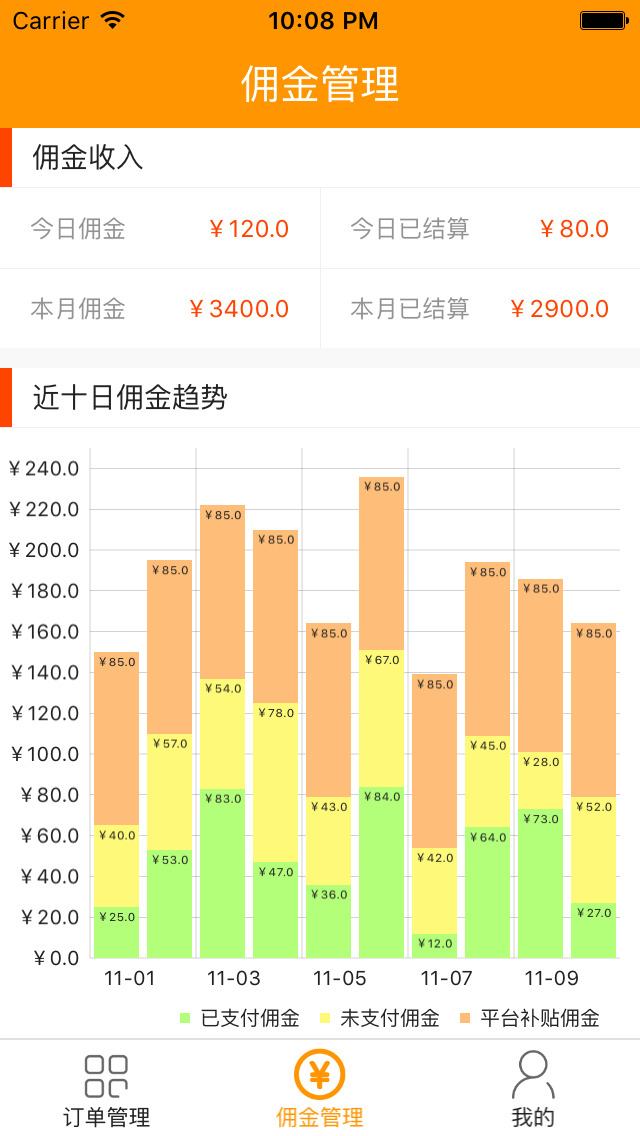 快鳥大俠2