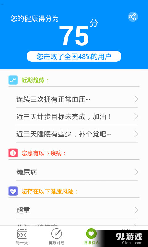 開云健康4