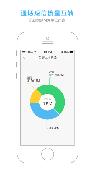 阿里通信3