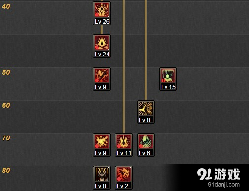 《DNF》帝血弒天86巨劍刷圖加點(diǎn)