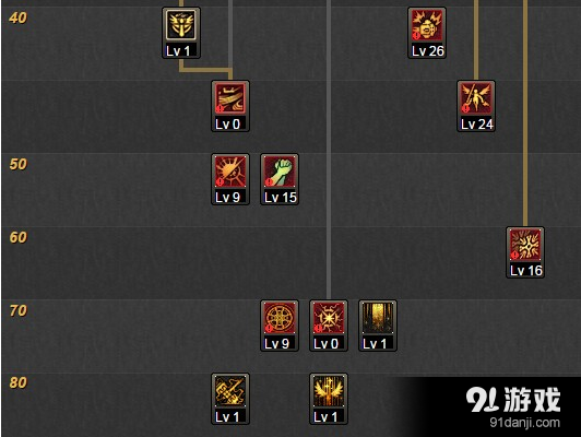 《DNF》圣騎士86審判流刷圖加點(diǎn)