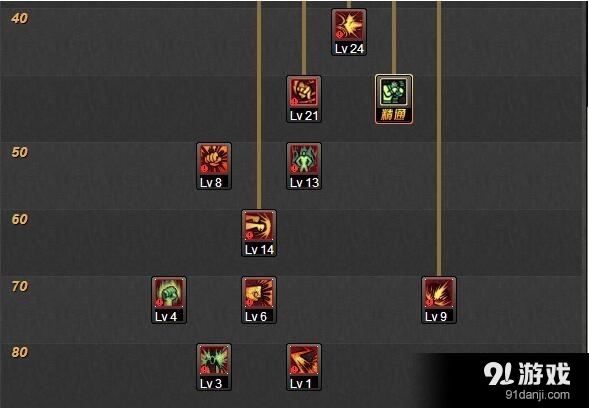 《DNF》藍拳86刷圖加點