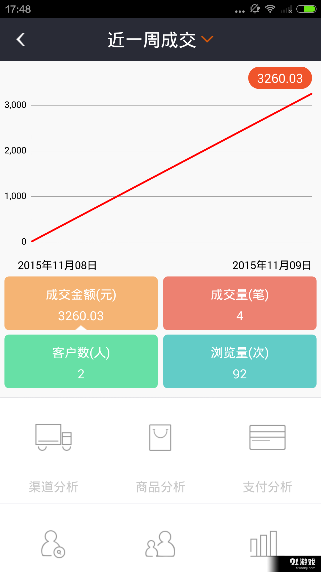 U鋪商家1