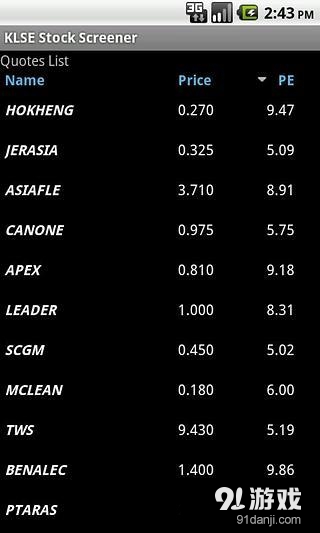 KLSE Stock Screener2