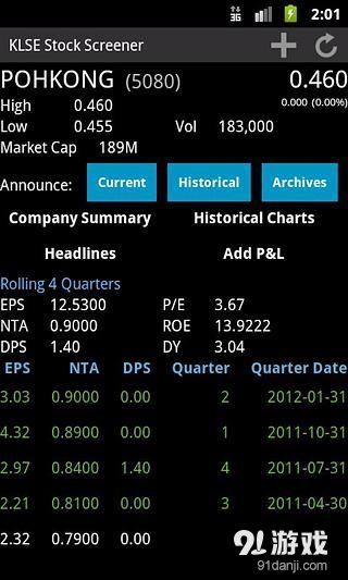 KLSE Stock Screener6