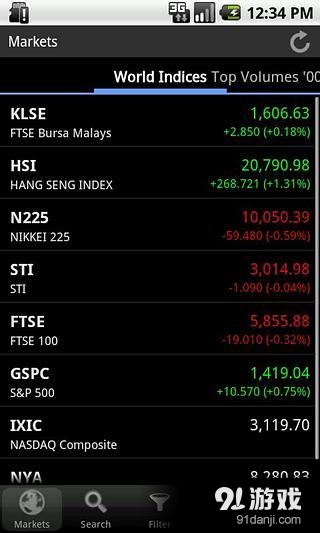 KLSE Stock Screener4