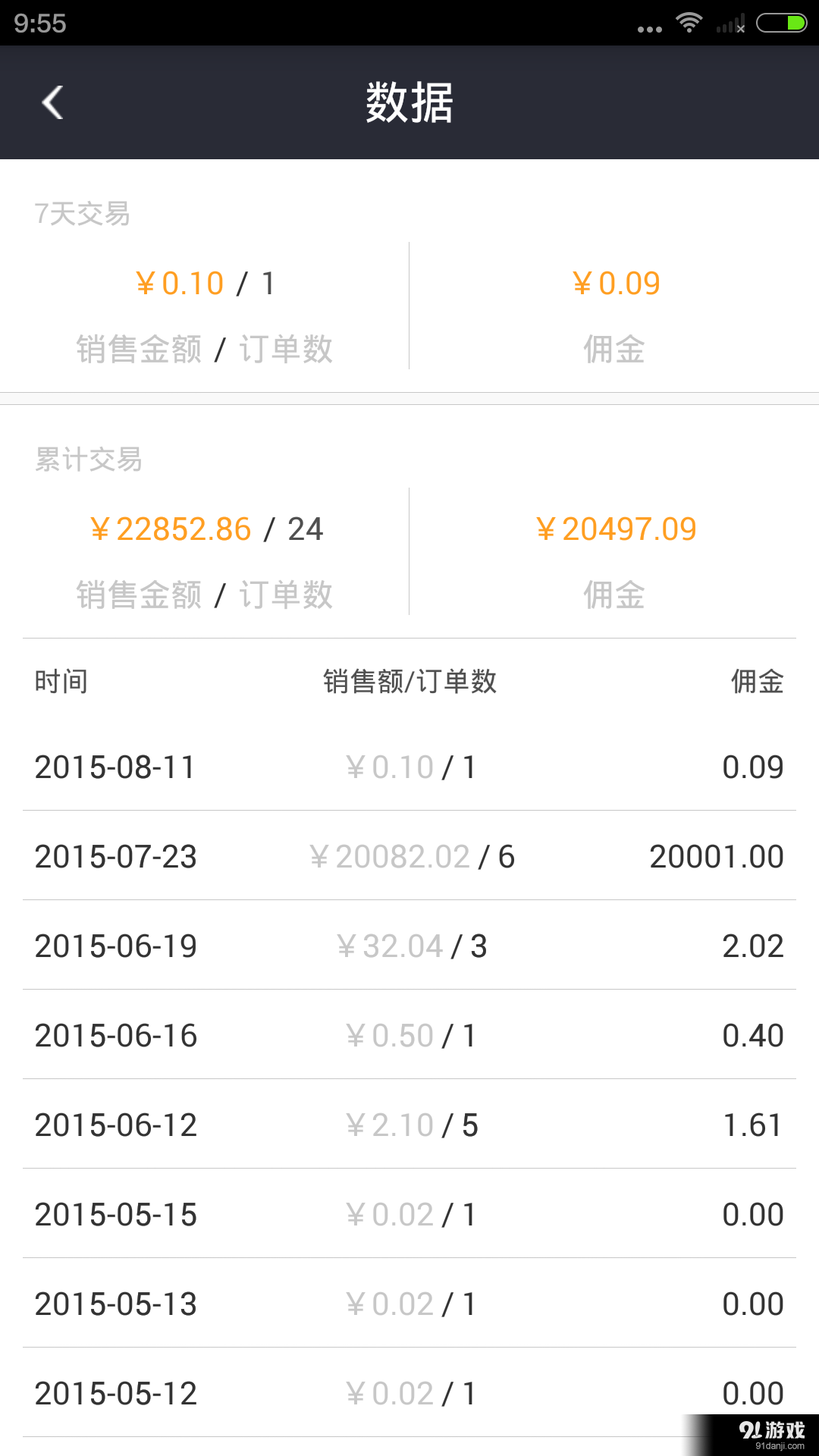 U鋪分銷4