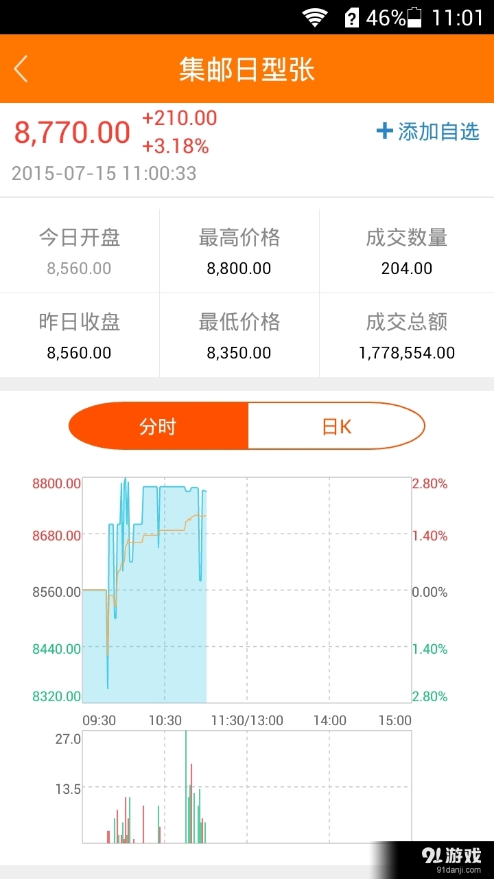 郵幣卡圈5