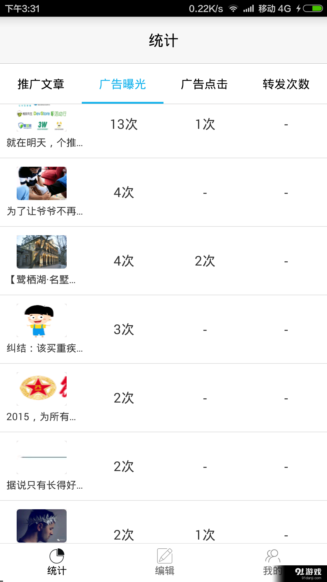 分享匯1