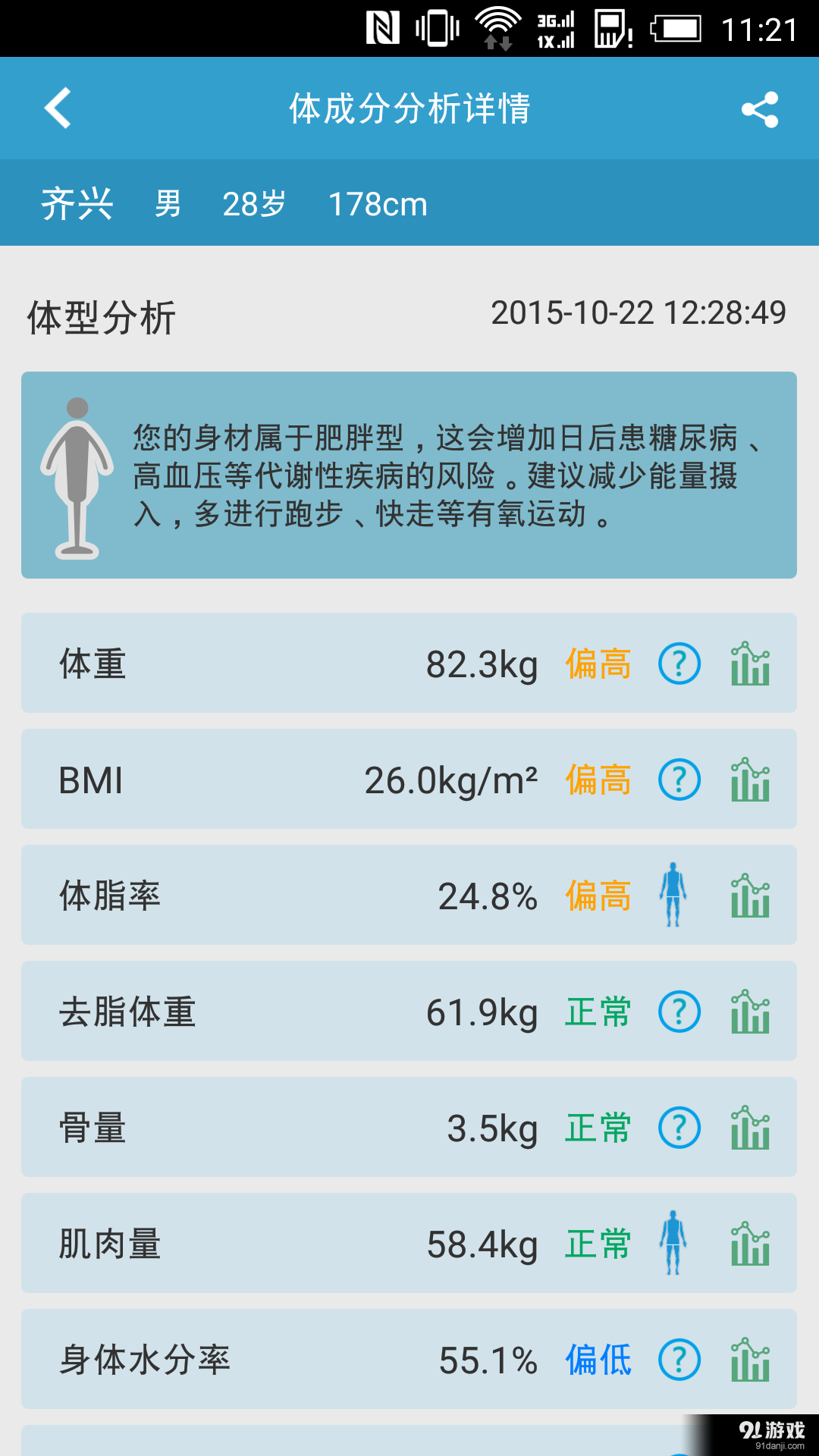 怡可健康2