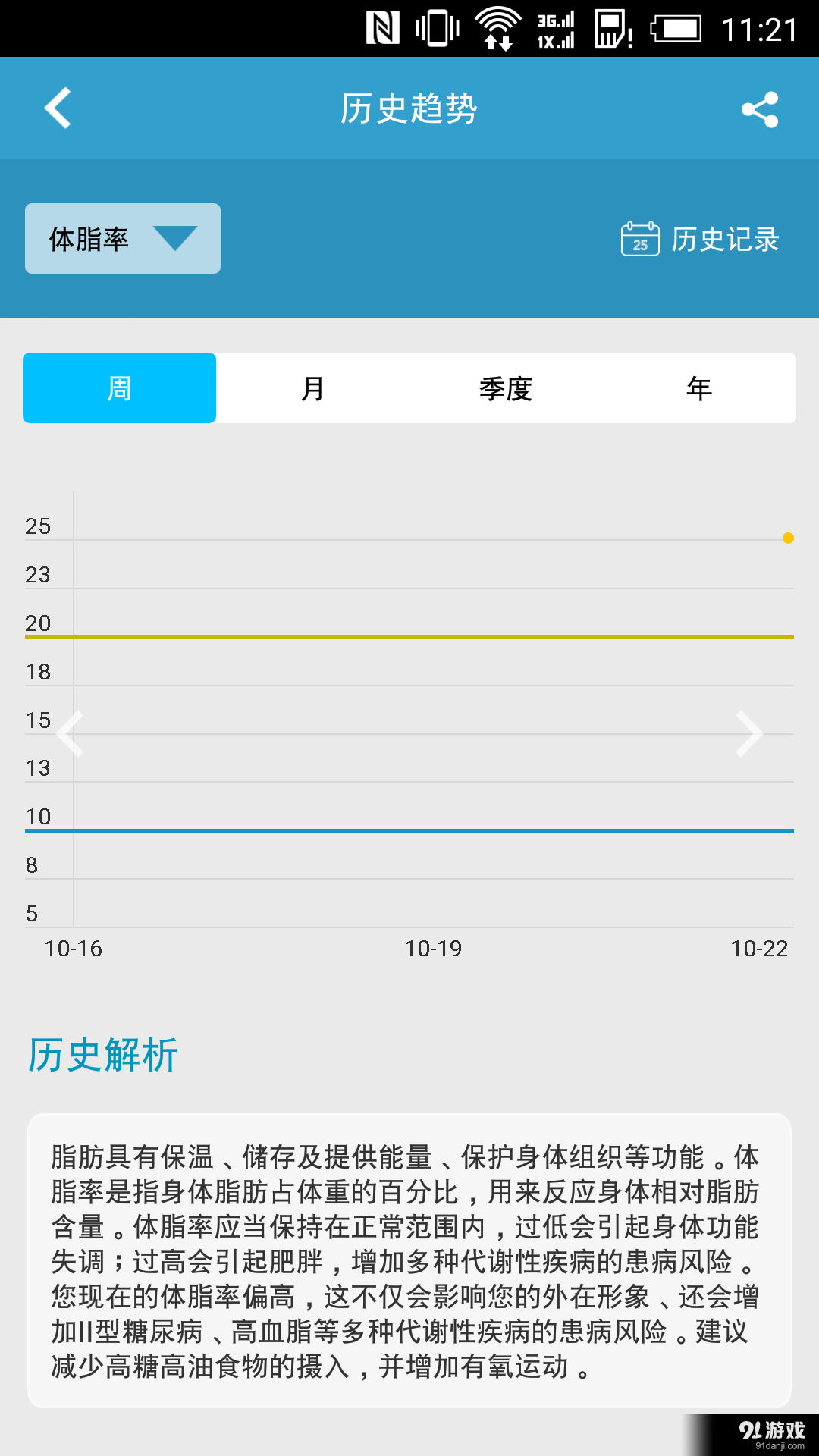 怡可健康3