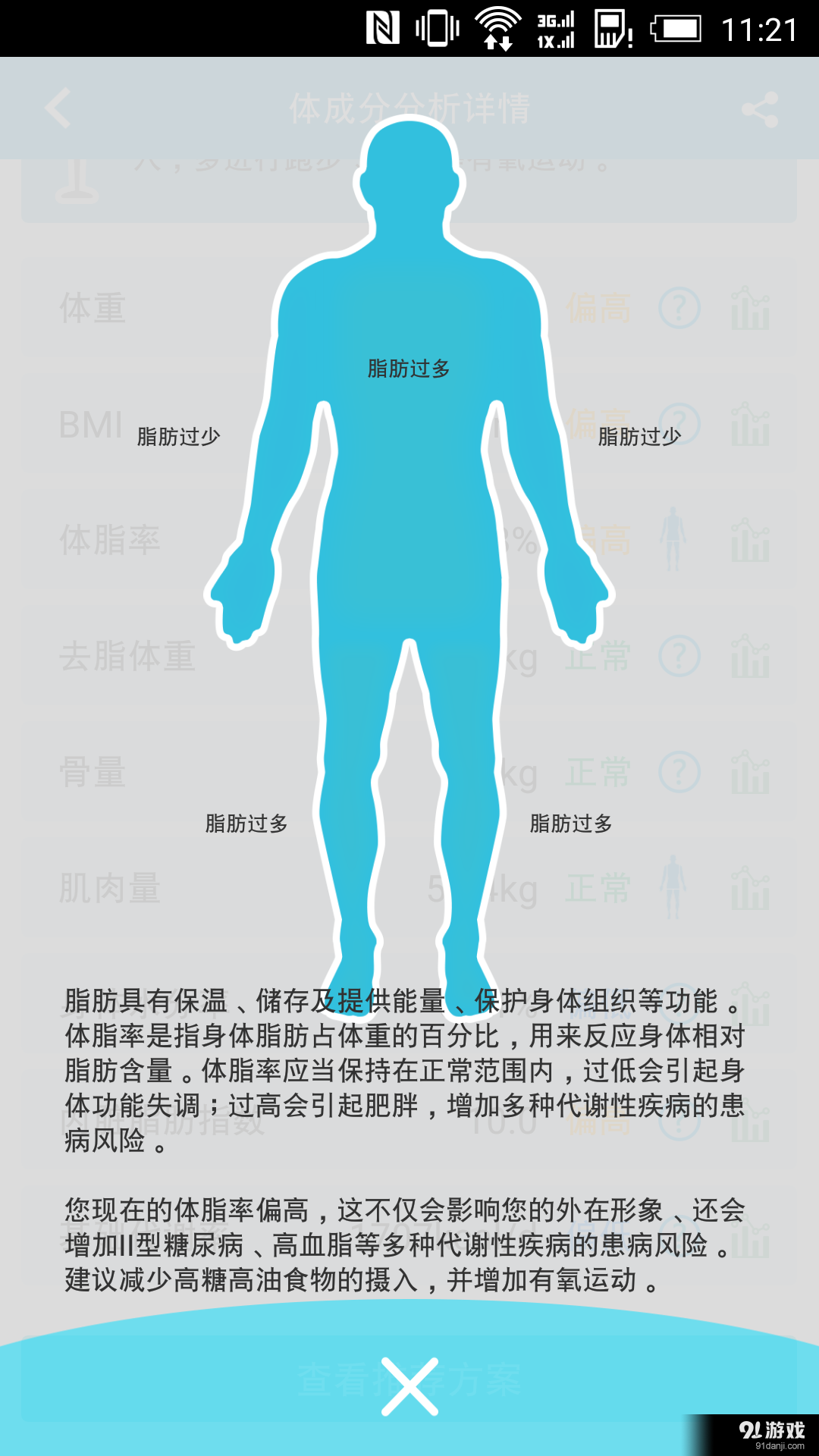 怡可健康4