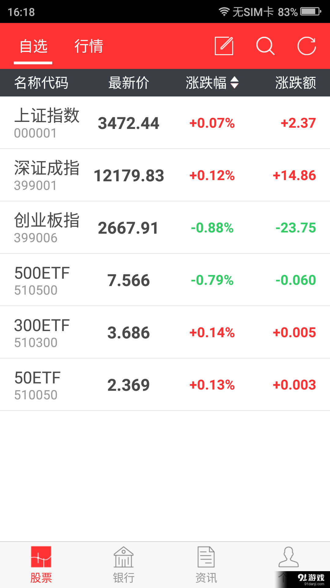 創(chuàng)富股票1