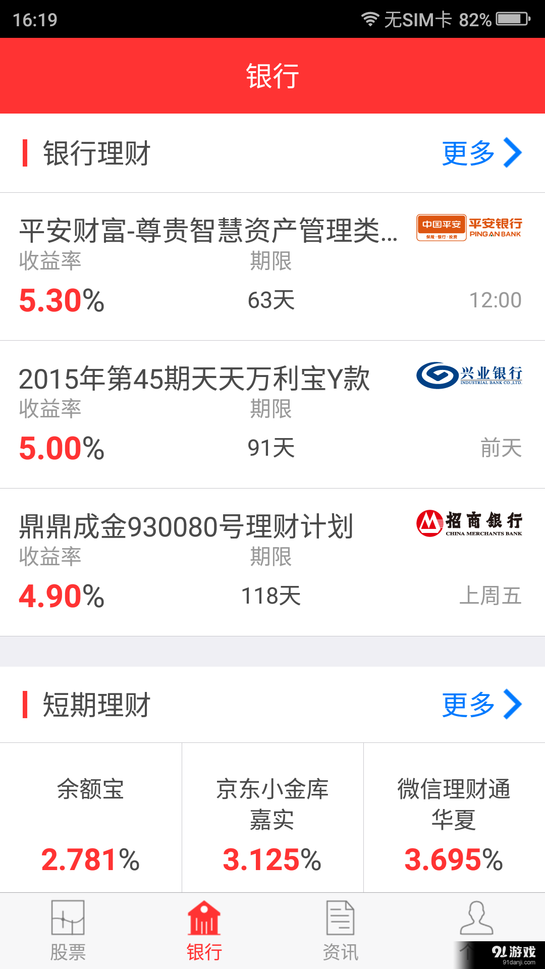 創(chuàng)富股票3