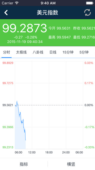 十元貴金屬3
