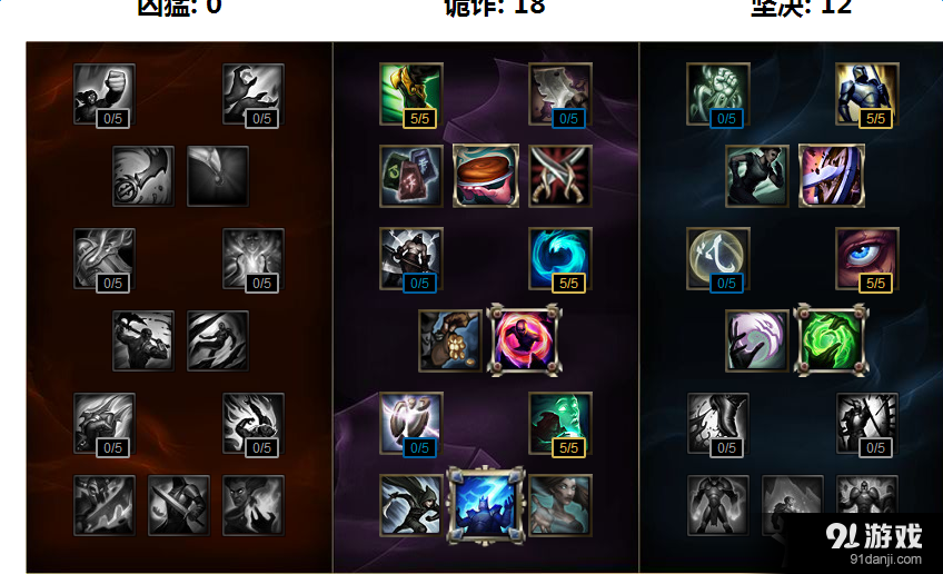 《LOL》s6上單雷霆寶石塔里克怎么玩