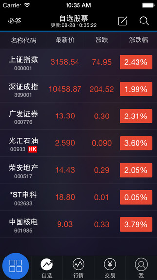 廣發(fā)證券易淘金手機版1