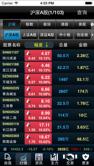 招銀國(guó)際2