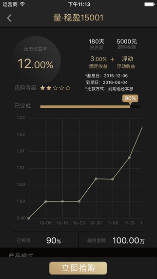 量財(cái)富2