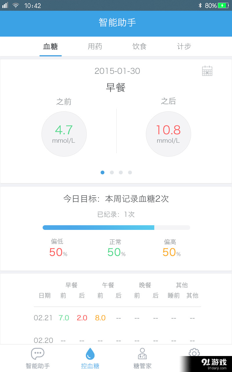 春雨糖管家1