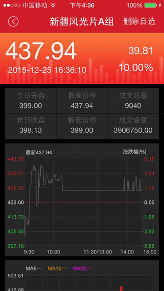 郵幣宗易3