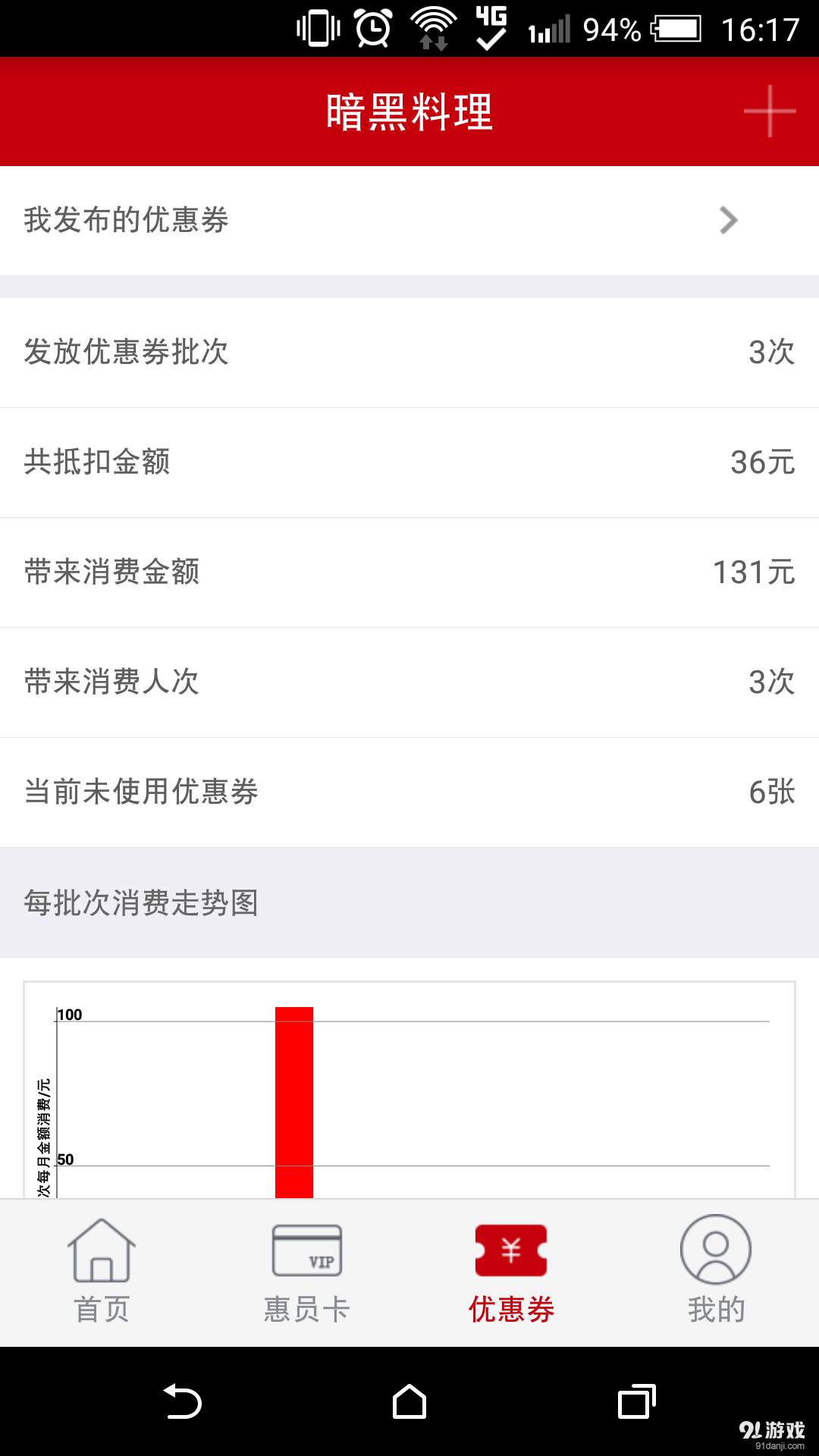 惠圈管家2