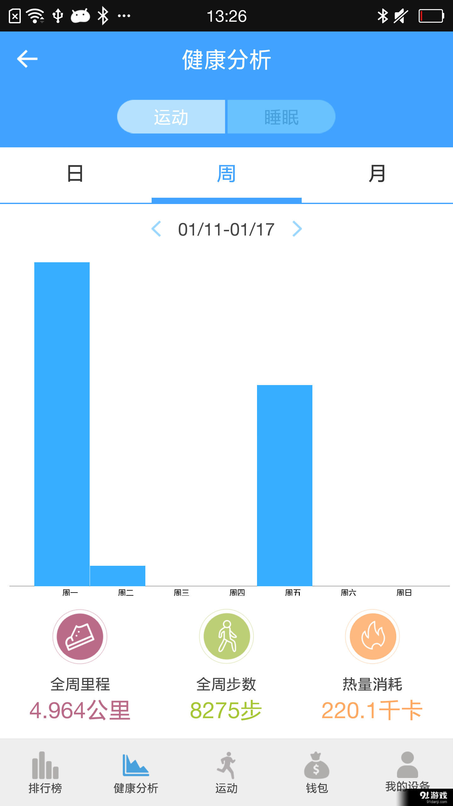 刷了么4