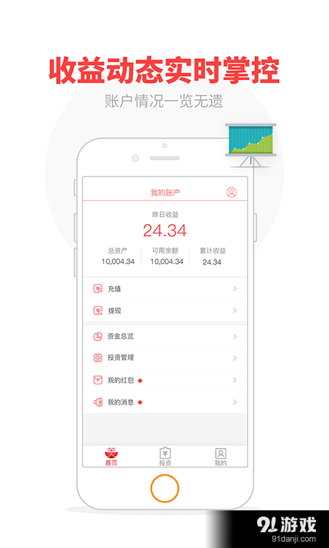 美易理財5