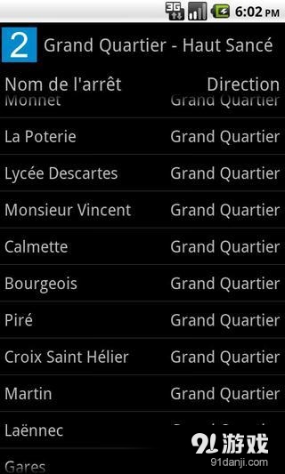 Transports Rennes2