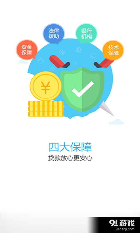 火速貸款2