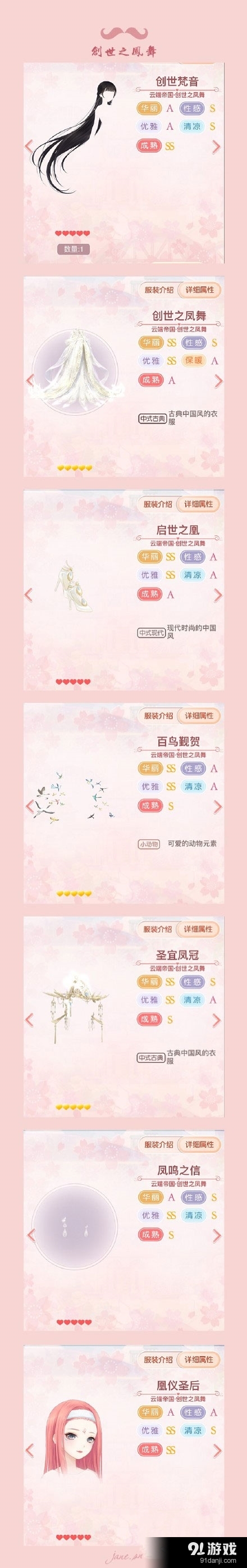 奇跡暖暖創(chuàng)世之鳳舞套裝部件屬性介紹