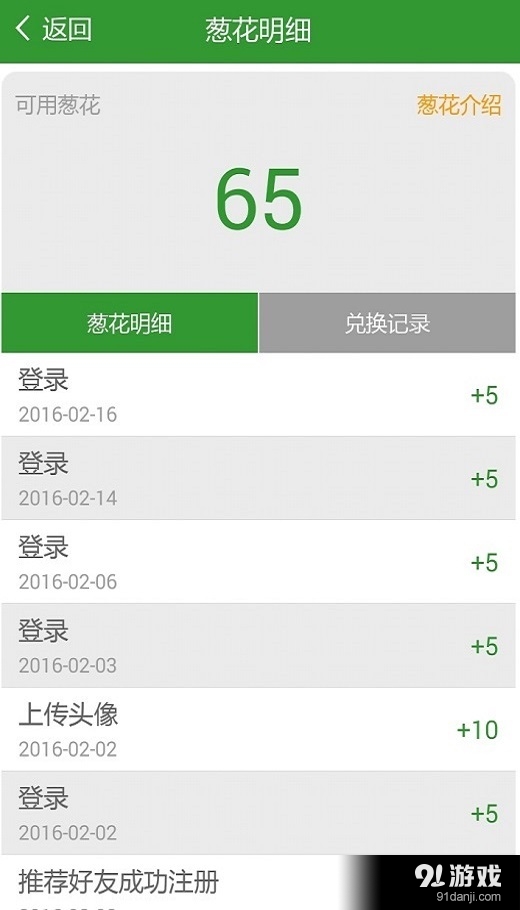沙蔥貨主4