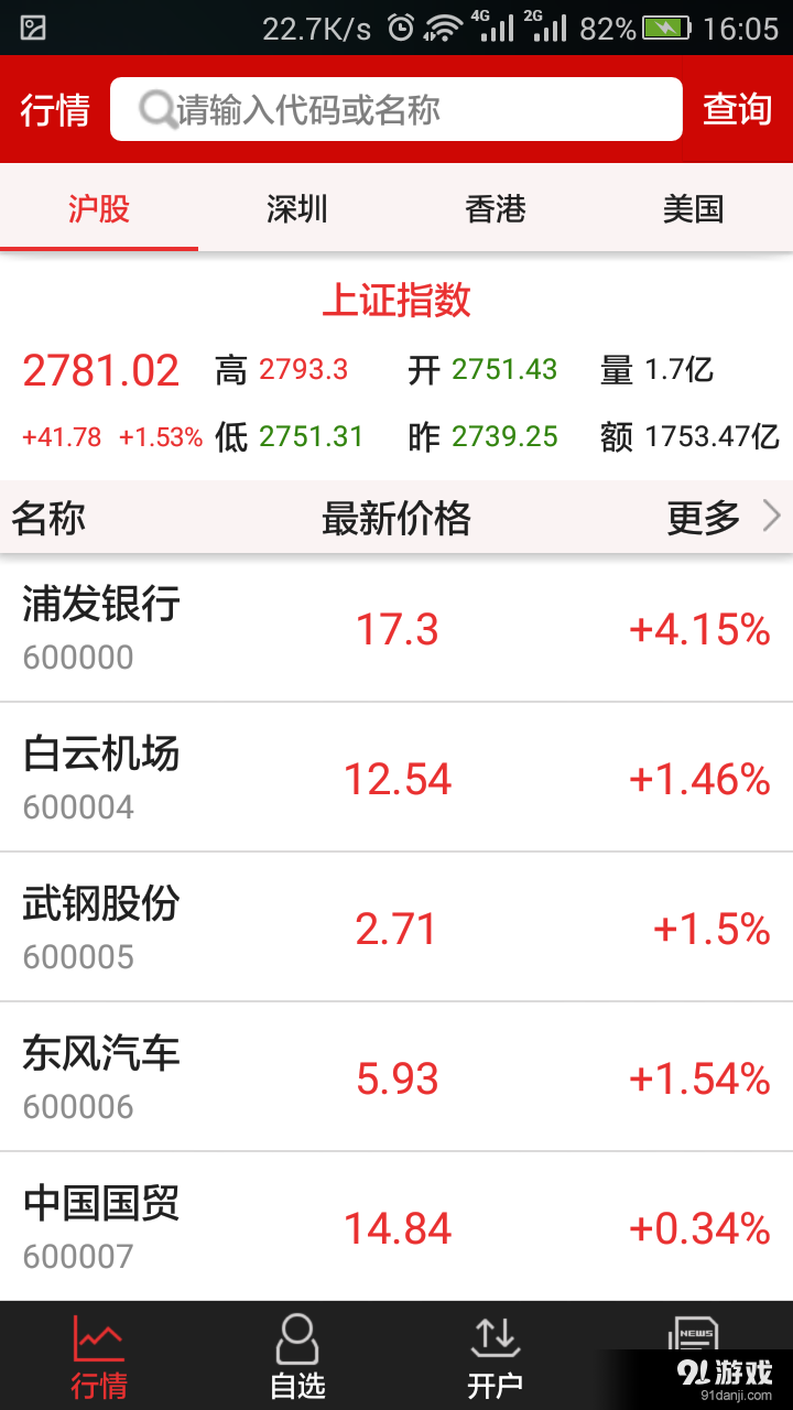 金銀多股票2