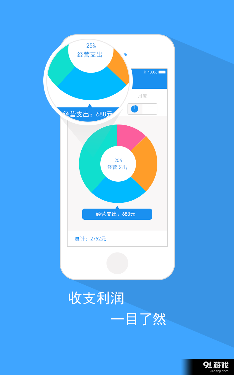 賬王2