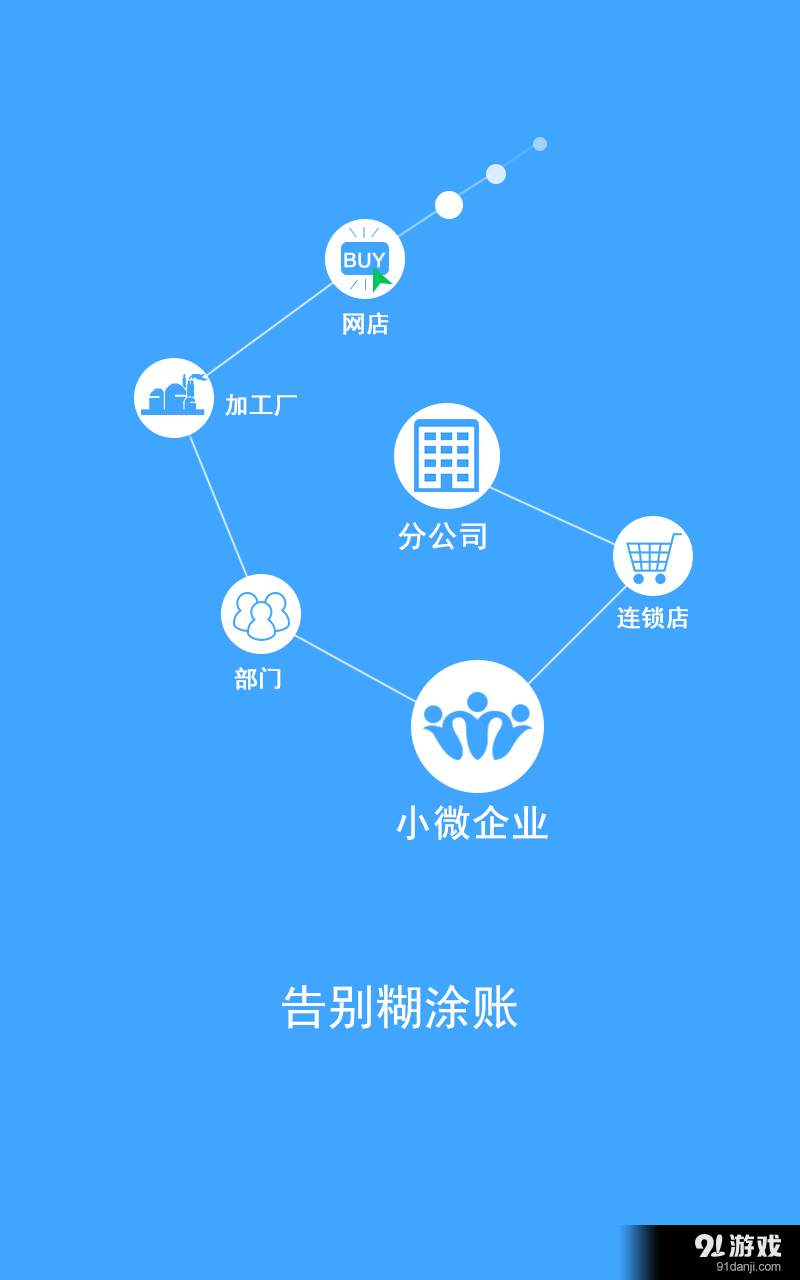 賬王4