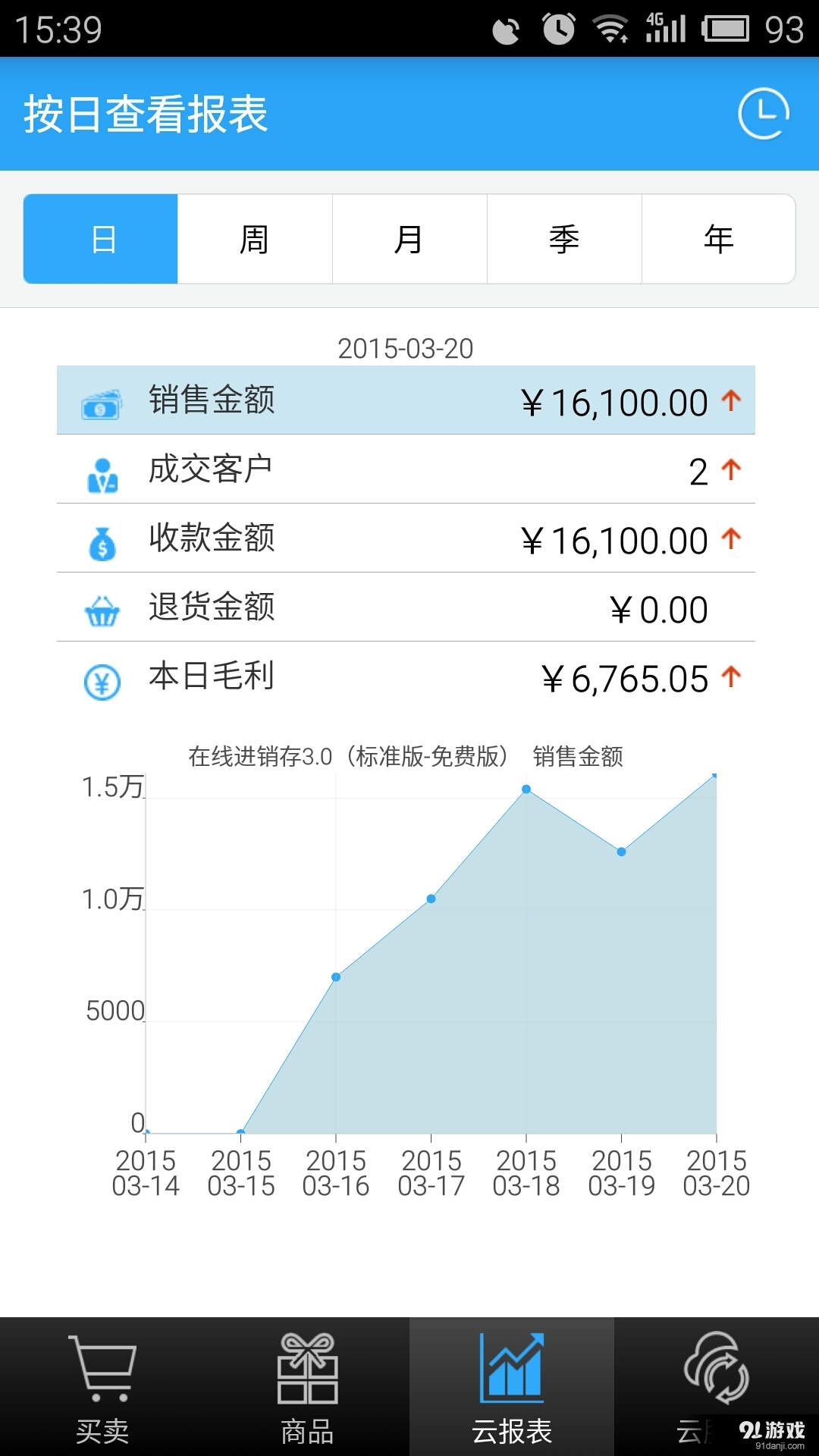 友商進銷存3