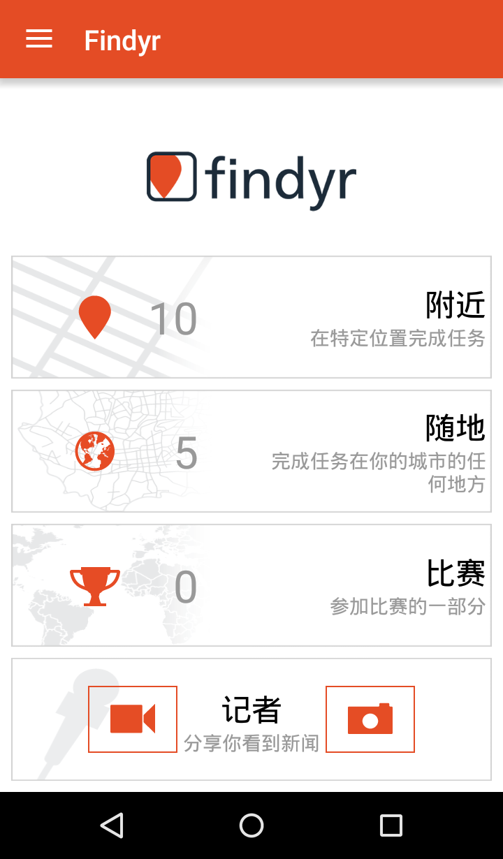 Findyr1