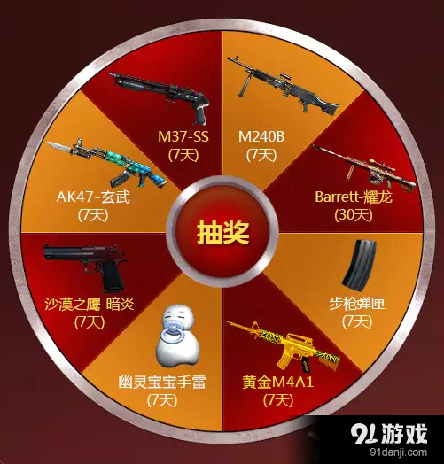 《CF》3.5預(yù)約準(zhǔn)點(diǎn)在線活動(dòng)  極品道具等你來(lái)拿