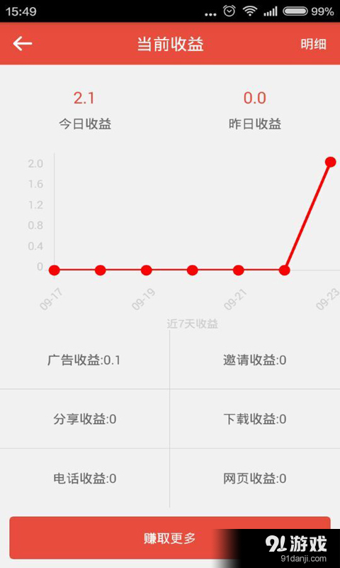 廣告寶5