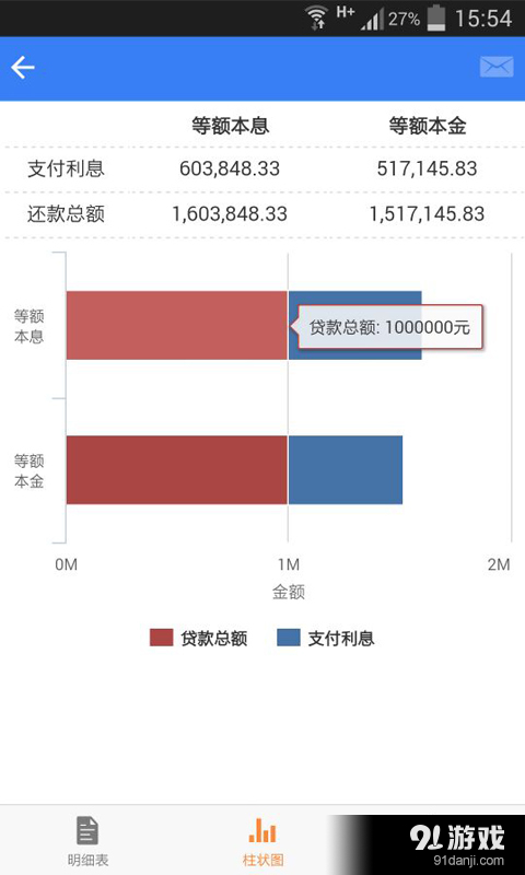 銀率房貸計算器3