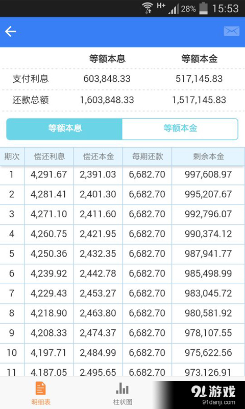 銀率房貸計算器2