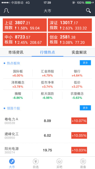 益盟愛炒股1