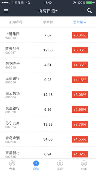 益盟愛炒股4