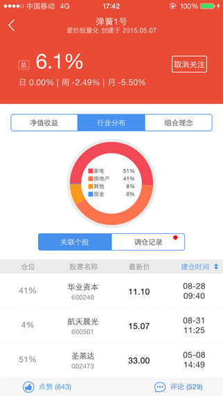 益盟愛炒股3