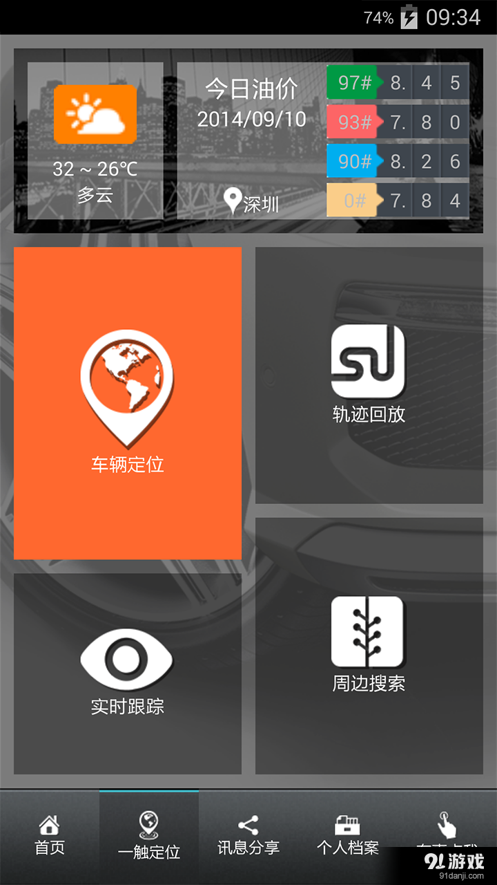 車迷部落2
