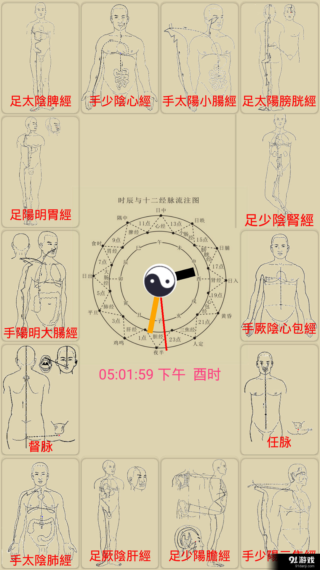 中醫(yī)經絡穴位流注 1